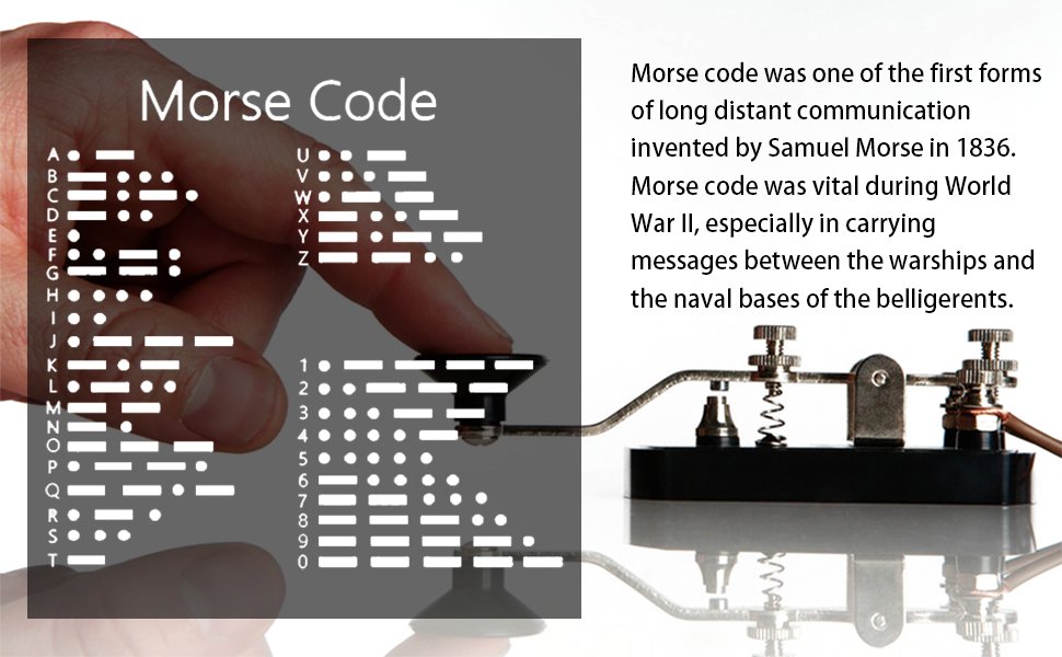 History of Morse Code